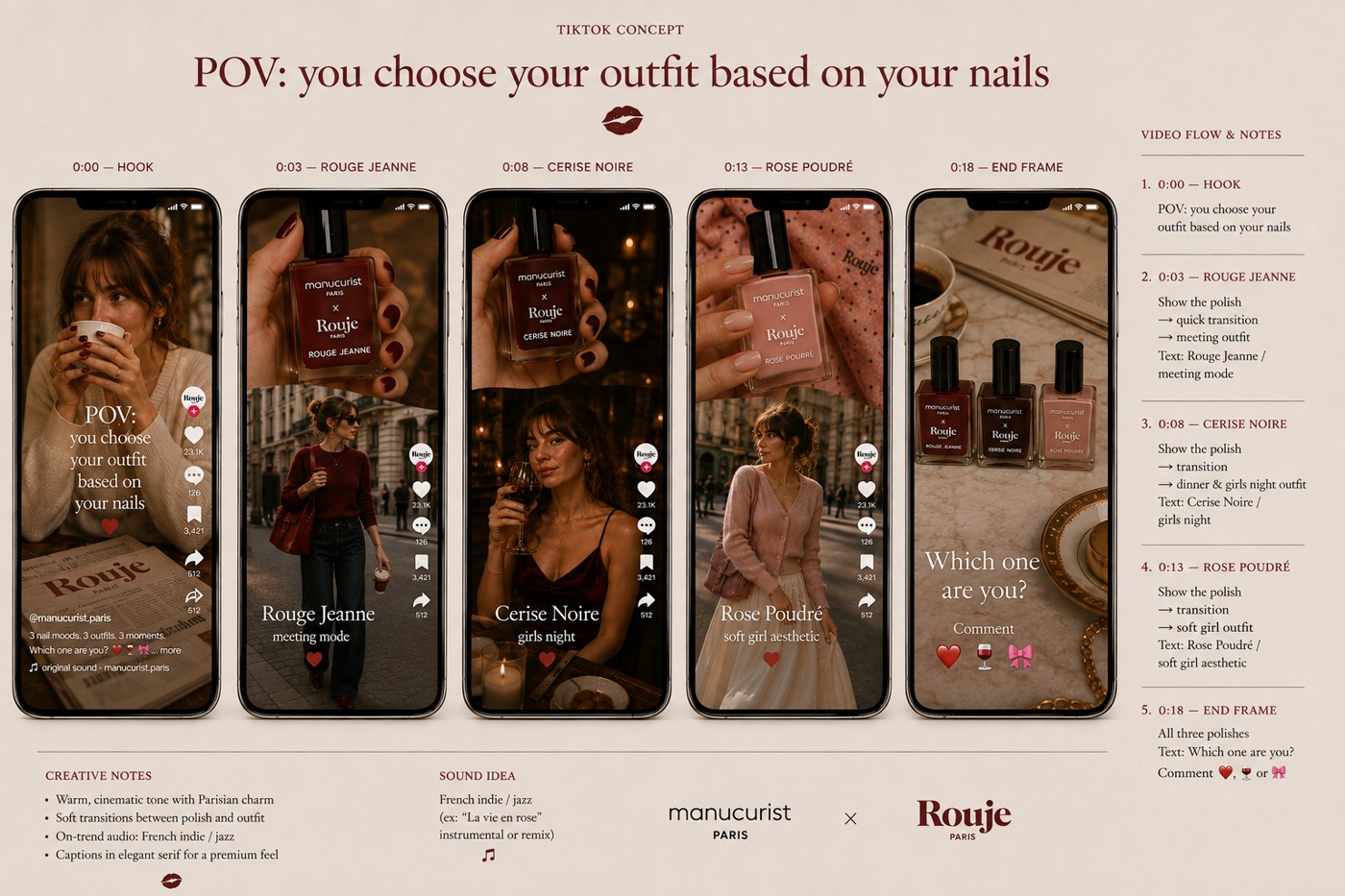TikTok storyboard: POV, you choose your outfit based on your nails, a day in Paris across three nail moods and matching looks